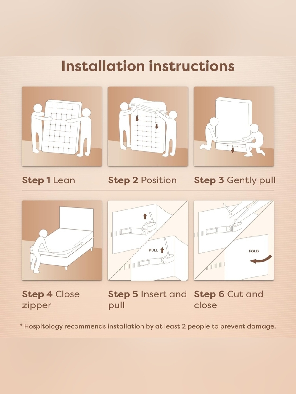 King Mattress Encasement with Pillow Encasements - Picture 5 of 5